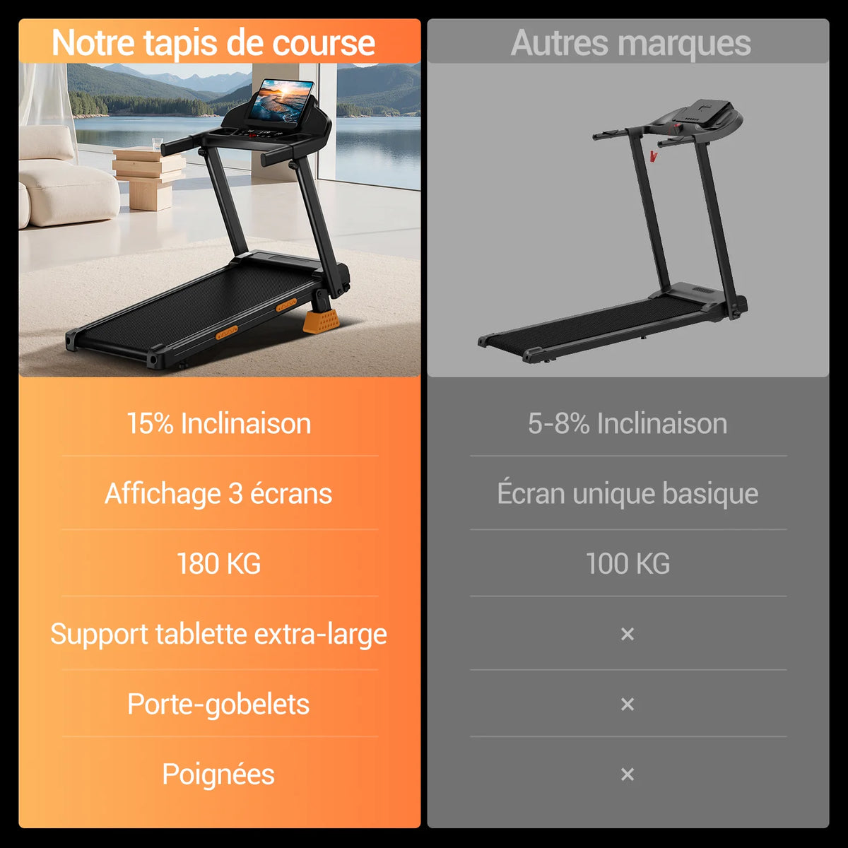 Tapis de course pliable Stride Pro 300